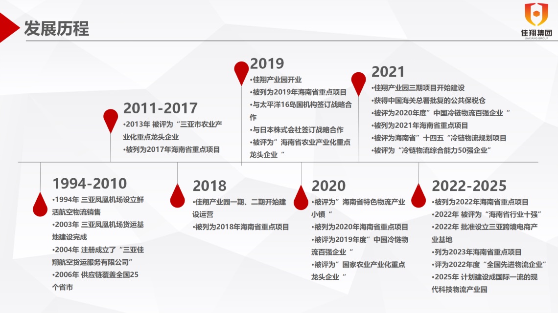 &#24320;&#20113;&#25163;&#26426;&#31449;&#30331;&#24405;&#20837;&#21475;&#45;&#24320;&#20113;&#111;&#110;&#108;&#105;&#110;&#101;&#40;&#20013;&#22269;&#41;